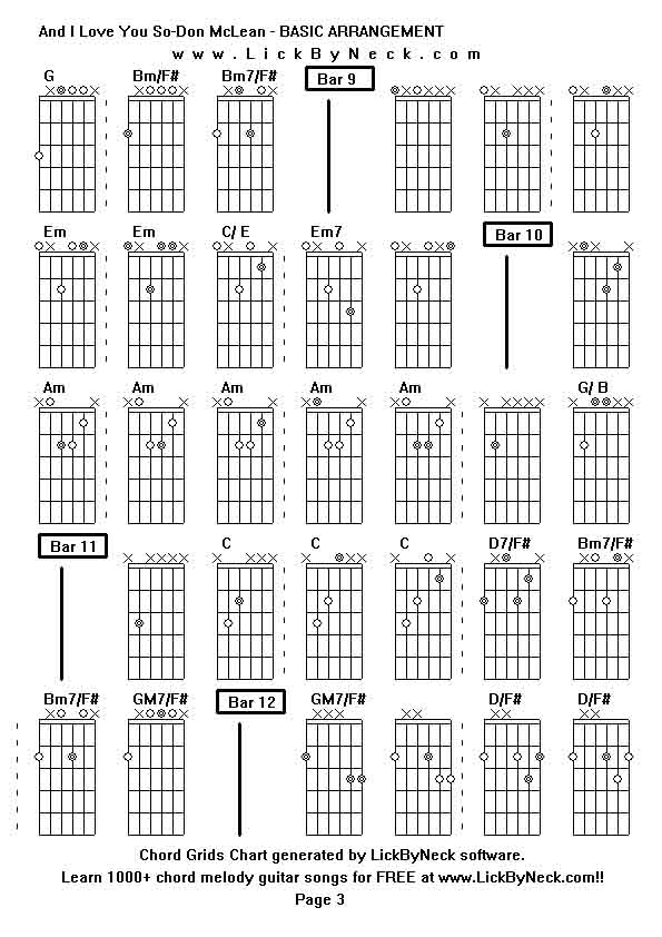 Chord Grids Chart of chord melody fingerstyle guitar song-And I Love You So-Don McLean - BASIC ARRANGEMENT,generated by LickByNeck software.